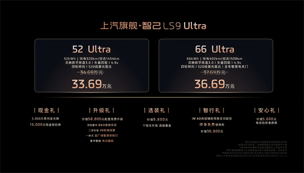 33.69万元起，上汽旗舰?智己LS9正式开启预售 以全球巅峰科技，颠覆30万级大六座SUV格局