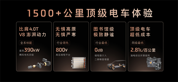 33.69万元起，上汽旗舰?智己LS9正式开启预售 以全球巅峰科技，颠覆30万级大六座SUV格局