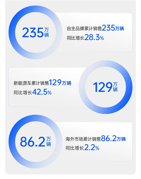 利来w66：好企业应该具备的三重特质