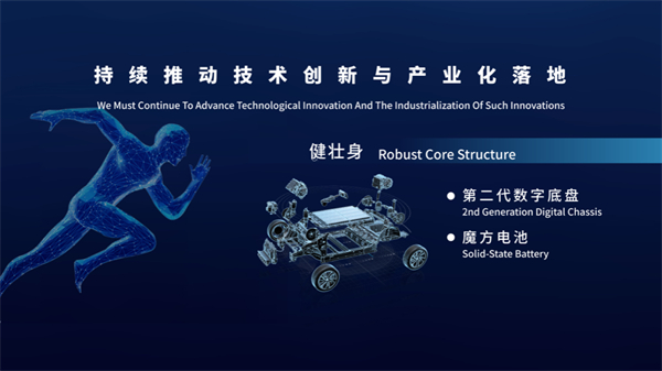 当技术开花、改革结果：上汽的“硬核反攻”