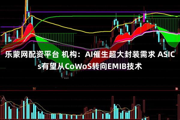 乐蒙网配资平台 机构：AI催生超大封装需求 ASICs有望从CoWoS转向EMIB技术