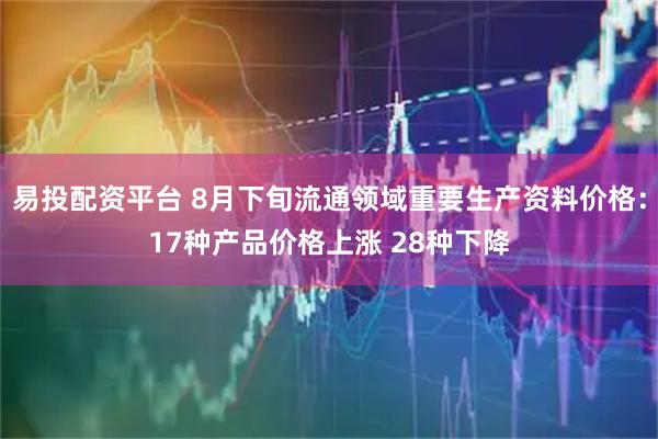易投配资平台 8月下旬流通领域重要生产资料价格：17种产品价格上涨 28种下降